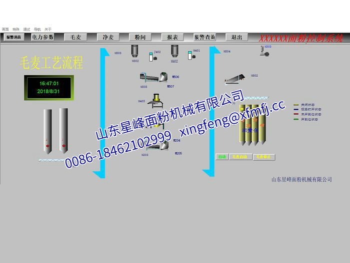 一清工藝流程圖 09